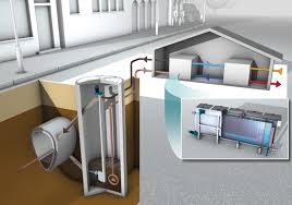 Thermal Energy Recovery – Metro Water Recovery
