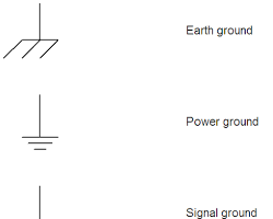 Image of neutral wire connection and symbol