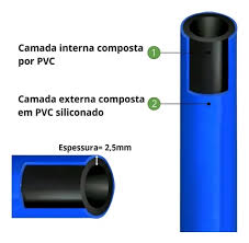 Mangueira Reforçada 3/4x2,5 Dupla Camada Azul Flexível 30 Mt ...