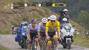 LIVESTREAM Tour: Tweestrijd tussen Kuss en Carapaz voor de ritzege, Evenepoel vertoont geen barstjes op de laatste lange col