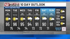 WSFA - News update