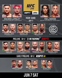 UFC 316 Best Bets and Parlays – What Are the Best Bets and Parlays for UFC 316: Dvalishvili vs. O’Malley 2?