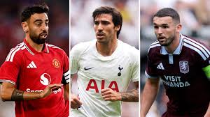 Premier League season preview: Each club's pre-season preparations analysed ahead of new campaign's kick-off this Friday — Sky Sports