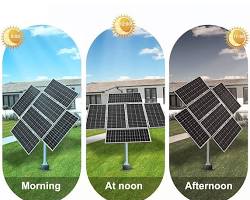 Gambar Solar Panel Tracker