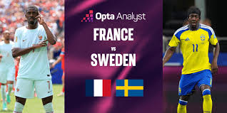 France vs Sweden Prediction: World Cup 2026 Match Preview