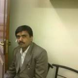 Kanak Drishti Infotech Pvt Ltd Employee Ram Jha's profile photo