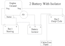 Dual battery isolator wiring diagram