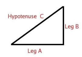 Image result for pythagorean theorem