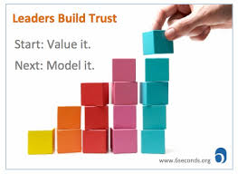 Image result for trust building leader