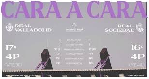 Cara a cara | Real Valladolid vs Real Sociedad