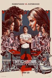 Image result for neighbors 2 sorority rising