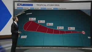 CBS News - News update