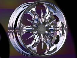 Image result for rims