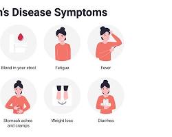 Diarrhea symptom of Crohn's disease