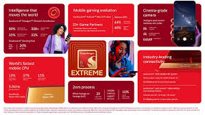 Qualcomm Posts Open-Source GPU Driver Patches For Adreno 850 One Day After Announcement