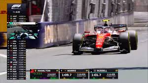 Trend Google: gran premio di monaco