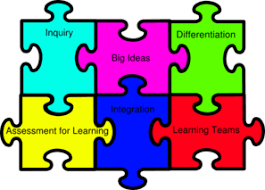 Image result for students are  teaching clipart