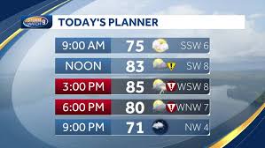 WMUR - News update