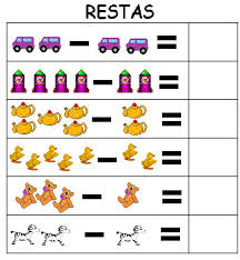 http://www.ceipjuanherreraalcausa.es/Recursosdidacticos/SEGUNDO/datos/02_Mates/03_Recursos/01_t/actividades/operaciones/04.htm