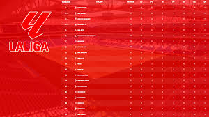 LaLiga EA Sports 25 – 26 | Europa en juego en San Sebastián, derbi al rojo vivo en Sevilla, examen del Espanyol en Vigo y presión máxima para el Madrid en Girona