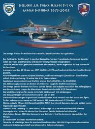 Dassault Mirage F1CG, Italeri 1:48 von Georgios Efthymiadis