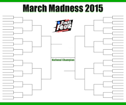 Image result for march madness 2015