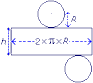 Le cylindre :calcul des aires et du volume - Warmaths