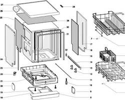 Запчасти для посудомоечных машин