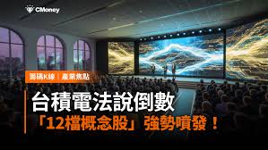 News source: CMoney投資網誌