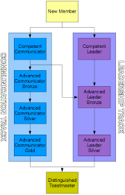 https://encrypted-tbn2.gstatic.com/images?q=tbn:ANd9GcTB_I1JPWJwZFNcKNknonCAXlnv5XUvg-ftDBYWTYhOzSCFc9Nb