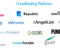 Crowdfunding startup platform