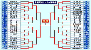 News source: Yahoo!ニュース