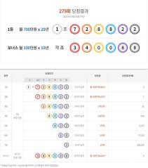 네이트 - News update