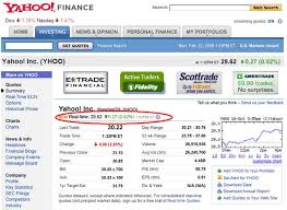 Yahoo! Finance BlogYahoo! Finances Launches Free Real-Time ECN ... via Relatably.com