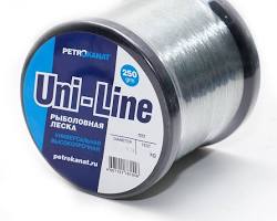 Изображение: Рыболовная леска