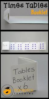 Times Tables on Pinterest | Multiplication Games, Multiplication ... via Relatably.com