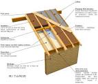 Charpente en bois pour toiture pdf