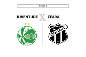 OUÇA AGORA: Juventude recebe Ceará pela Série B
