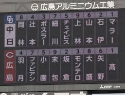Yahoo!ニュース - News update