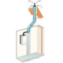 DINAK, solutions innovantes en conduits de fumes