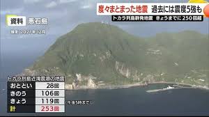 FNNプライムオンライン - News update
