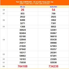 thethaovanhoa.vn - News update