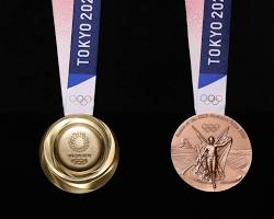 Image of Various Olympic Medals