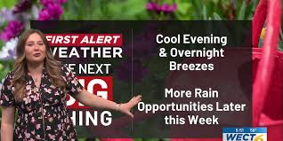 First Alert Forecast: cool breezes and temps, additional modest rain chances