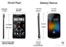 Samsung Galaxy Nexus I92- Full
