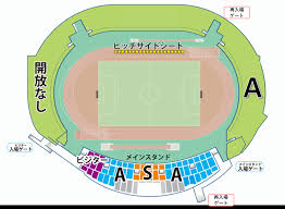 福島ユナイテッドFC - News update