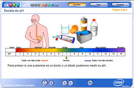 Resultado de imagen de wiki saber