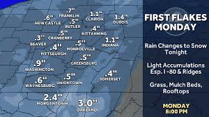 First Snowflakes and Cold Temperatures Arrive in Western Pennsylvania