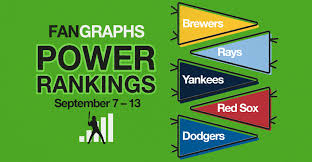 FanGraphs Power Rankings: September 7–13