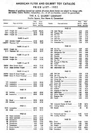 House Cleaning: Sample Of Sample House Cleaning Price List via Relatably.com